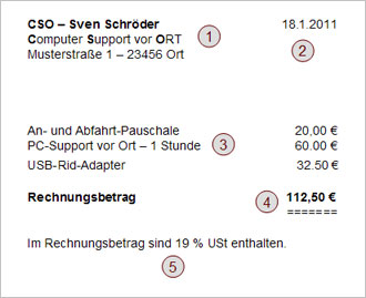 Kleinstbetragrechnung