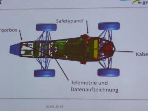 Neues Fahrzeug